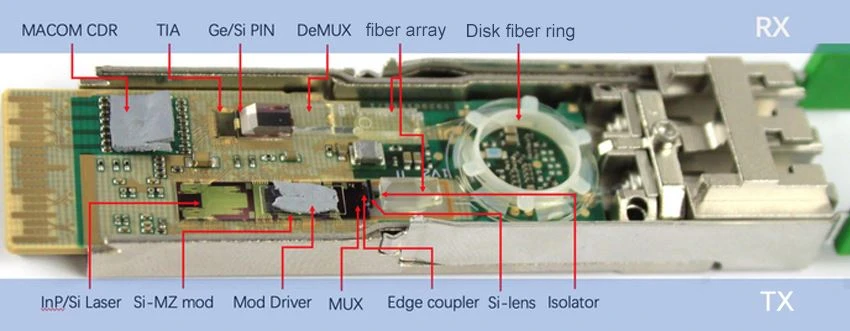 100G QSFP28 CWDM4 100G QSFP28 CWDM4