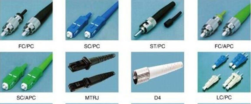 Optical fiber pigtail Optical fiber pigtail