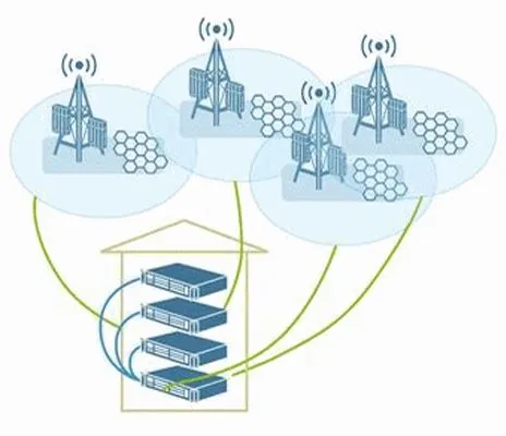 Kaj je O-RAN? Ali poznate O-RAN?