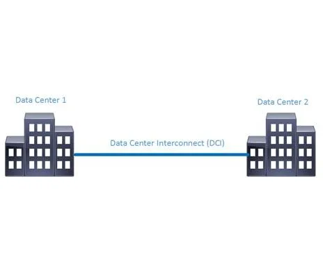Koherentno in neposredno zaznavanje za medsebojno povezanost podatkovnega cen...