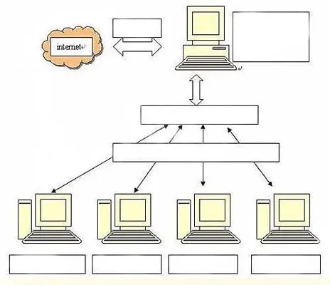 Kaj je pasovna širina?
