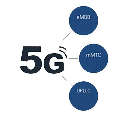 V DRAN scene, XWDM postane mainstream v CRAN scene